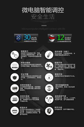 夏季成壁掛爐的消費旺季，正在家裝的你還在等什么！